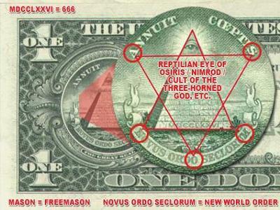 what are the illuminati